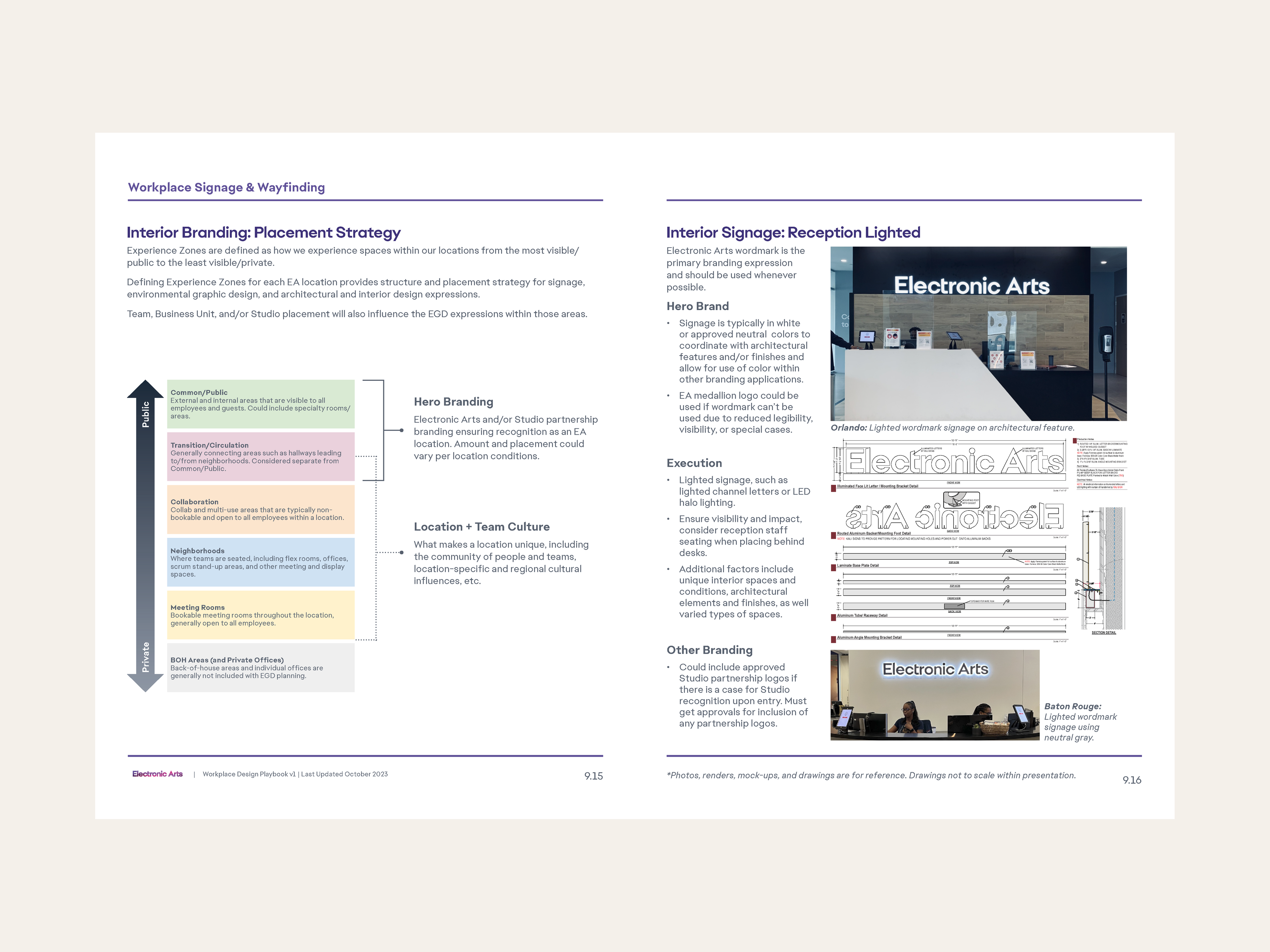 EA Workplace Design Playbook detail 5