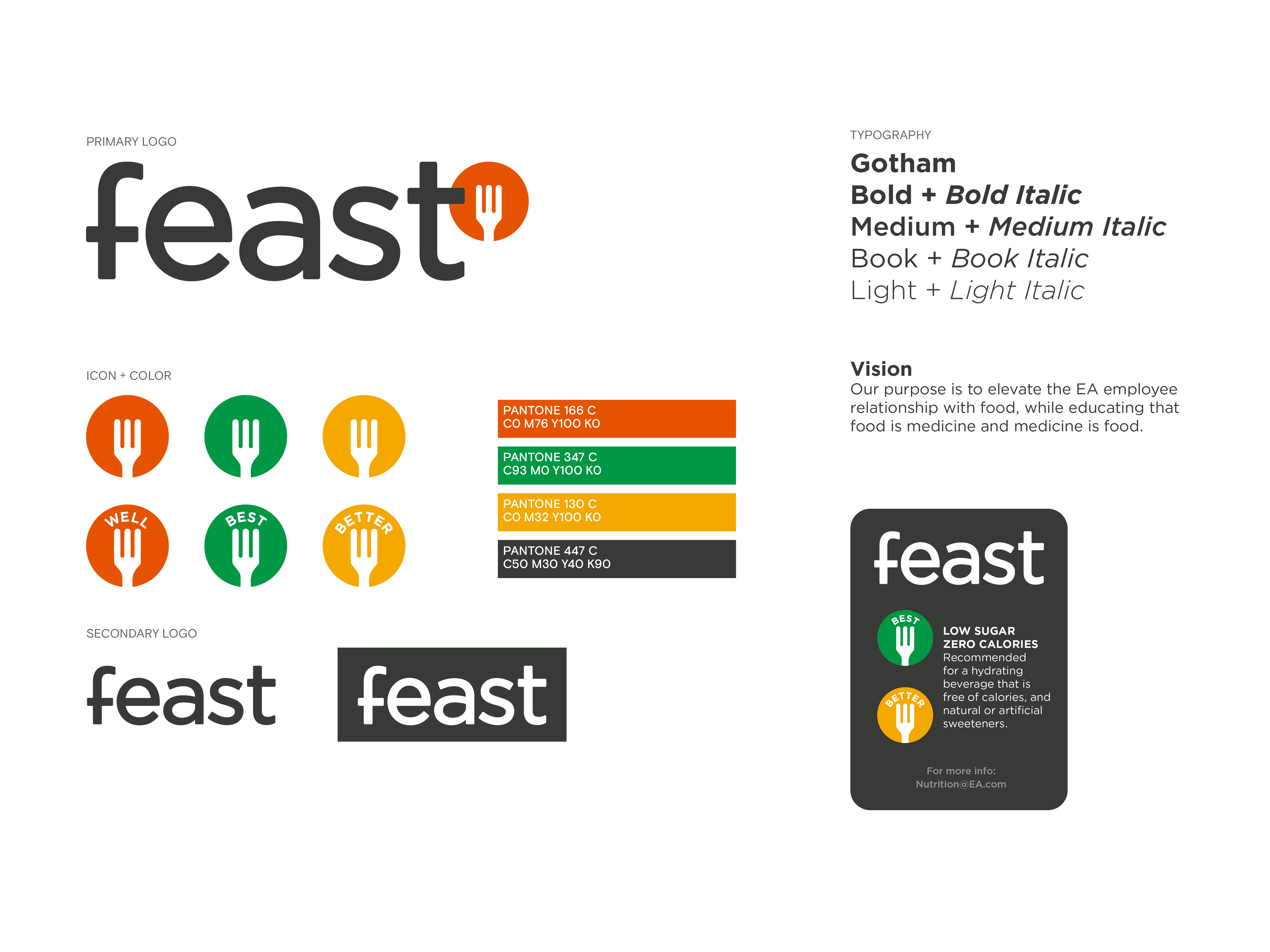 EA Nutrition Program Identity detail 2